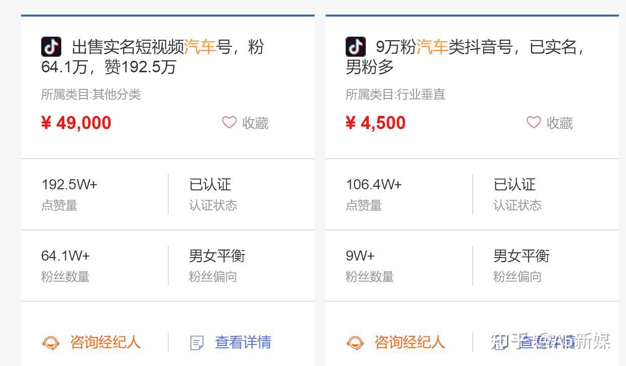 兩周漲粉410萬！抖音汽車類賬號如何打造爆款？