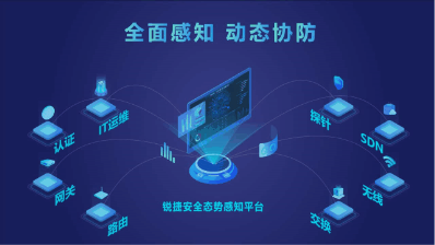 網(wǎng)絡(luò)+安全 銳捷2020戰(zhàn)略發(fā)布會引領(lǐng)智能化安全新紀元